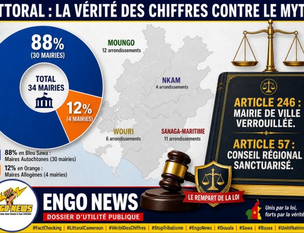 ENQUÊTE SPÉCIALE : Le « Grand Remplacement » dans le Littoral, Mythe ou Réalité ?